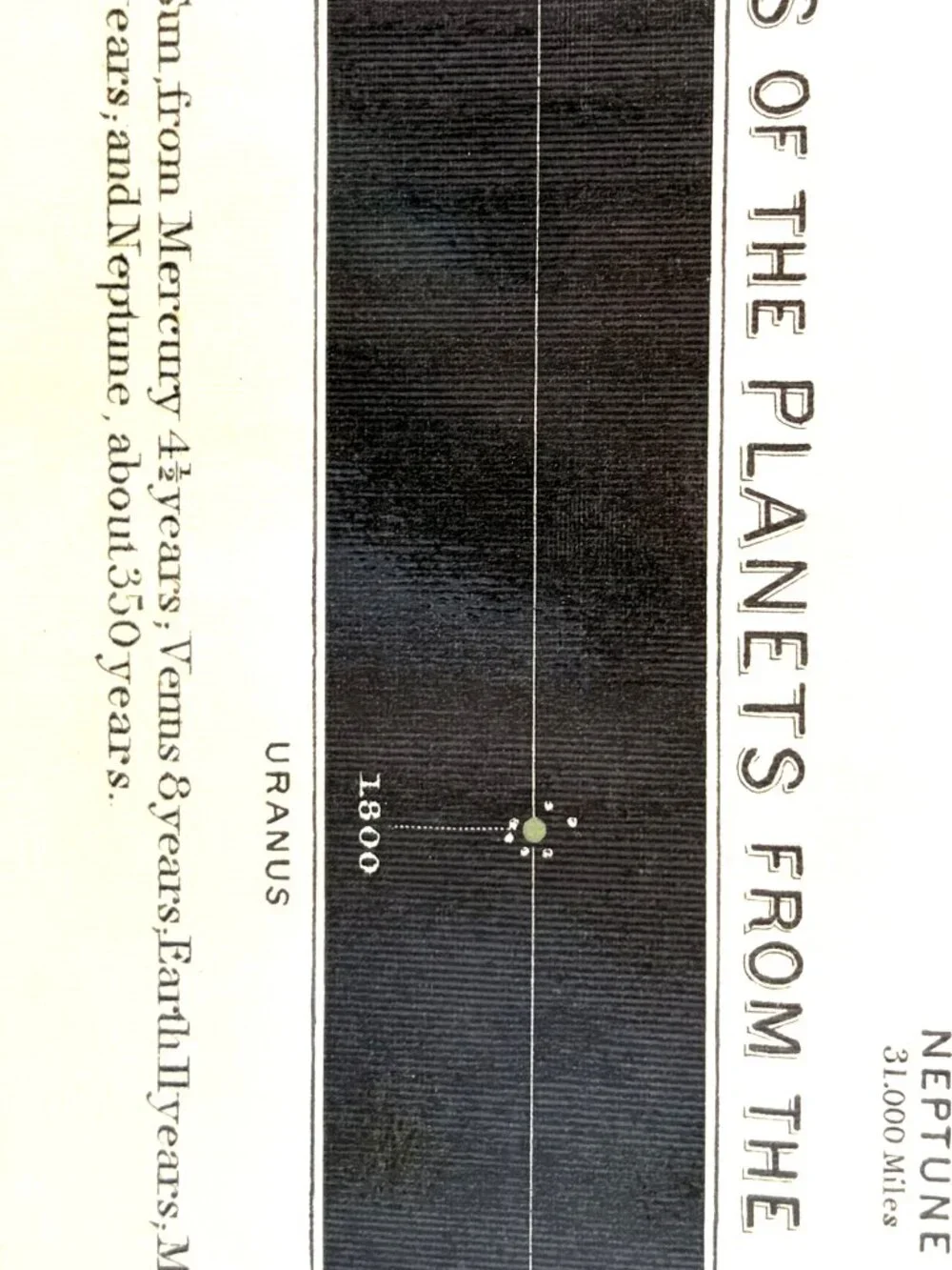 N/A set laminated